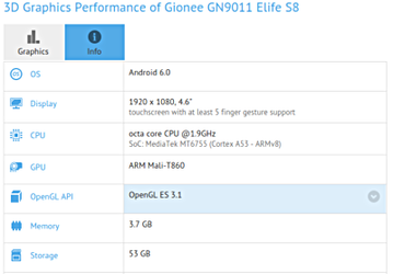В базе данных GFXBench появились все характеристики флагманского смартфона Gionee Elife S8