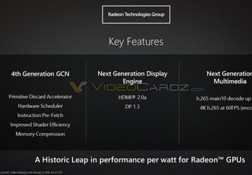 Подробности об архитектуре AMD Polaris появились накануне анонса