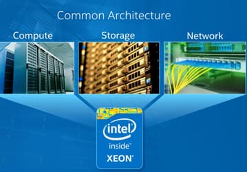 Процессору Intel Xeon E5-2602 V4 приписывают четыре ядра с частотой 5,1 ГГц