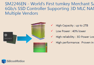 Контроллер для SSD Silicon Motion SM2246EN получил поддержку флэш-памяти 3D NAND