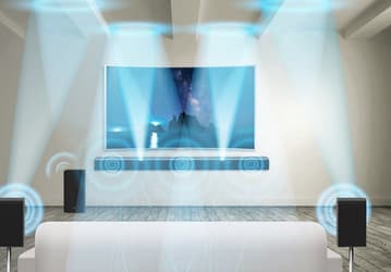 Акустическая система Samsung HW-K950 Soundbar поддерживает технологию Dolby Atmos