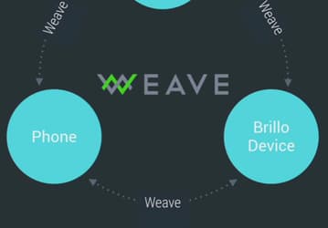 Однокристальные системы Marvell EZ-Connect MW300 и MW302 первыми обзавелись поддержкой Google Weave