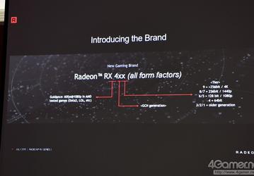 В семействе видеокарт AMD Radeon 400 появятся переименованные модели старых поколений. Но лишь в самом бюджетном сегменте