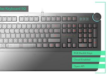 Механическая клавиатура Das Keyboard 5Q позволяет привязывать различные события к индикации любой клавиши