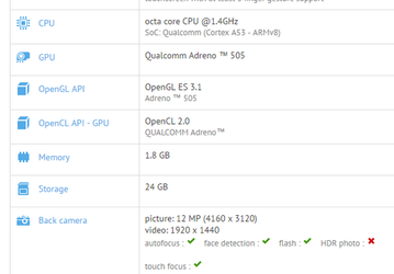 Один из новых смартфонов Asus будет использовать SoC Snapdragon 430/435