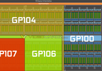 Видеокарту GeForce GTX Titan P с GPU GP102 могут представить уже в августе