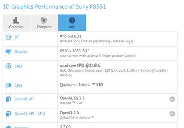 Sony готовит ещё один смартфон с SoC Snapdragon 820