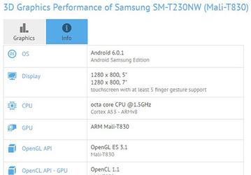 Бизнес-планшет Samsung Galaxy Tab4 Advanced 7.0 получил восьмиядерный процессор