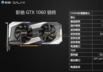 Видеокарты Galax GeForce GTX 1060, несмотря на внушительный внешний вид, не могут похвастаться хорошим заводским разгоном