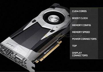 Как утверждается, 3D-карта Nvidia GeForce GTX 1060 превзойдет AMD Radeon RX 480 по производительности и энергетической эффективности