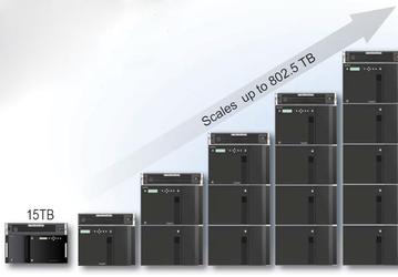 Alliance Storage Technologies выпускает архивное хранилище NETArchive 