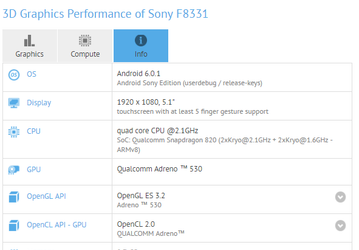 В базе данных GFXBench замечен смартфон Sony F8331, оснащенный SoC Snapdragon 820