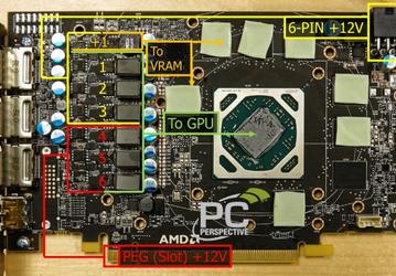 Вышел драйвер AMD Radeon Software Crimson Edition 16.7.1, исправляющий проблему с энергопотреблением карты Radeon RX 480