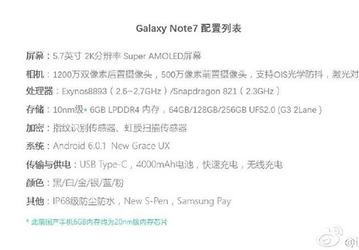 У смартфона Samsung Galaxy Note 7 будет две версии на разных процессорах
