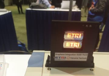 Специалистами ETRI созданы прототипы прозрачных дисплеев OLED, в которых используется графен и металлическая сетка