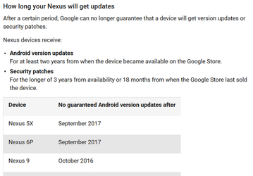 Google рассказала, когда перестанет поддерживать актуальные смартфоны Nexus