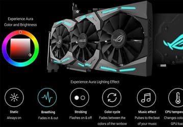 Asus объяснила поставки СМИ тестовых видеокарт с изменённым BIOS заботой о журналистах