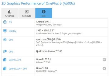 Характеристики смартфона OnePlus 3 подтверждены бенчмарком GFXBench