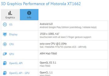 В Сети засветился смартфон Motorola XT1662, под этим обозначением может скрываться Moto X3