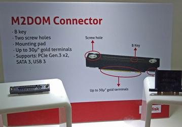 Innodisk модифицировала разъем M.2 и предлагает ряд накопителей M2DOM с интерфейсами PCIe, SATA и USB 3.0