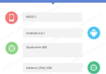 Новые данные подтверждают параметры и внешность смартфона ZTE Nubia Z11