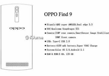 Смартфону Oppo Find 9 приписывают SoC Snapdragon 821 и 8 ГБ оперативной памяти