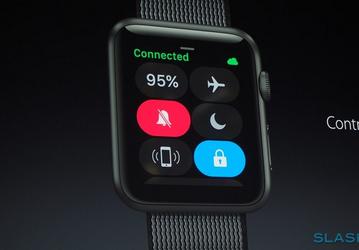 Представлена ОС WatchOS 3