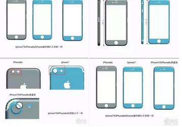 Новые изображения смартфона Apple iPhone 7 указывают на практически полное отсутствие изменений в дизайне и габаритах