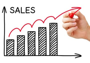Аналитики прогнозируют рост продаж ПК на 20% в третьем квартале 2016