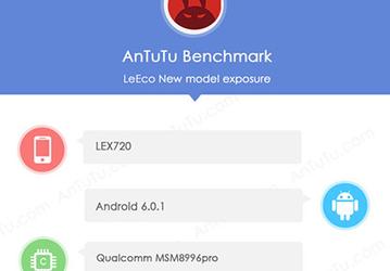 Смартфон LeEco LEX720 набрал свыше 150 000 баллов в AnTuTu