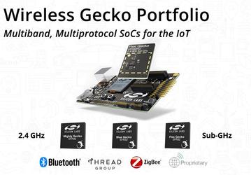 Однокристальные системы Silicon Labs Wireless Gecko предназначены для интернета вещей