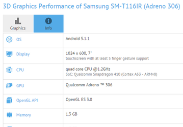Новый бюджетный планшет Samsung оснастят однокристальной системой Snapdragon 410