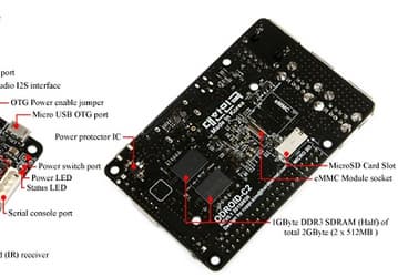 Одноплатный ПК Hardkernel Odroid-C2 может стать конкурентом для Raspberry Pi 3