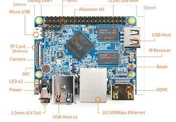 Одноплатный ПК FriendlyARM NanoPi M1 c портом HDMI 1.4a оценен в $11