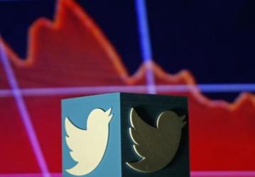 Twitter тестирует функцию Stickers