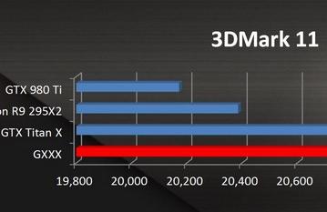 Топовая мобильная видеокарта Nvidia поколения Pascal будет производительнее, чем GeForce GTX Titan X