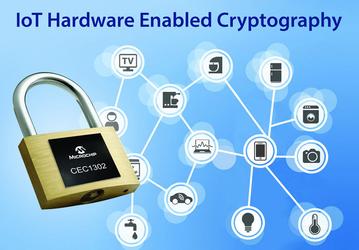 Микроконтроллер Microchip CEC1302 с аппаратным шифрованием предназначен для устройств интернета вещей