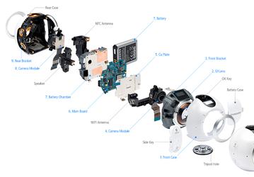 Samsung рассказала об особенностях конструкции камеры Gear 360