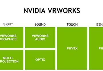 Видеокарты Nvidia с архитектурой Pascal смогут предоставить разработчикам VR новые возможности для создания виртуальных миров