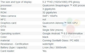 Смартфоны Moto G четвертого поколения и Moto G Plus построены на SoC Qualcomm Snapdragon 430