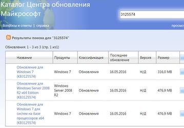 Microsoft выпускает кумулятивное обновление для Windows 7