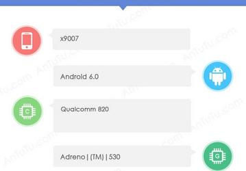 ПО AnTuTu говорит о том, что смартфон Oppo Find 9 получит SoC Snapdragon 820 и 3 ГБ ОЗУ