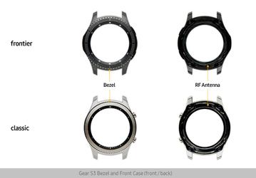 Samsung показала, что находится внутри умных часов Gear S3
