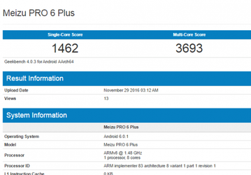 В Geekbench появился смартфон Meizu Pro 6 Plus с SoC Exynos 8890