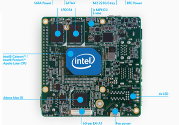 Одноплатный ПК Aaeon UP Squared: SoC Intel Apollo Lake, ПЛИС Altera, два порта Gigabit Ethernet