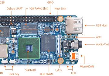 Плата для разработчиков FriendlyARM NanoPi S2 основана на микросхеме Samsung S5P4418