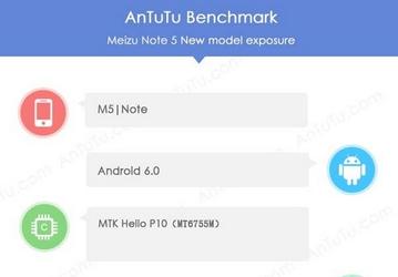В активе смартфона Meizu M5 Note будет дисплей Full HD и 3 ГБ ОЗУ
