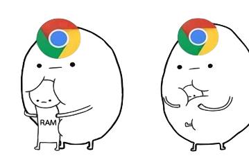 Новая версия Google Chrome будет использовать вдвое меньше ОЗУ, нежели существующие