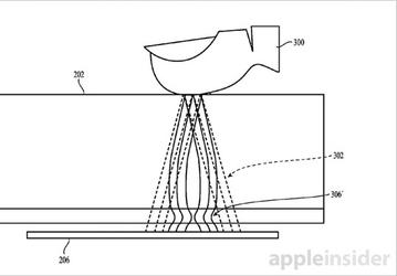 Apple запатентовала сканер отпечатков пальцев Touch ID, который располагается под стеклом