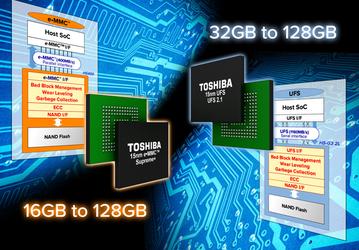 Toshiba использует в модулях eMMC и UFS новые контроллеры, позволяющие получить скорости чтения до 320 и 850 МБ/с соответственно